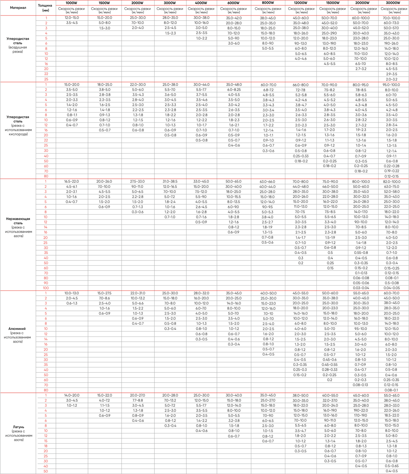 1234каыаува.png 1234каыаува.png