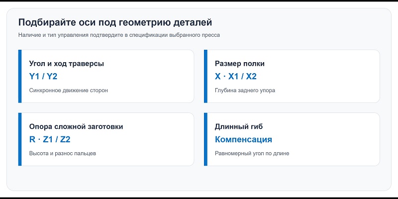Osi listogibochnogo pressa s CHPU (4).jpg Osi listogibochnogo pressa s CHPU (4).jpg