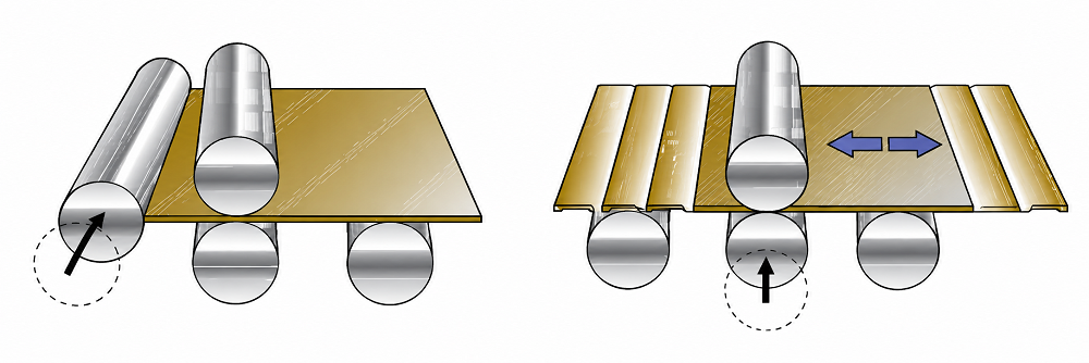 Servoprivodnoy chetyrokhvalkovyy stanok s tsifrovym upravleniyem (6).png Servoprivodnoy chetyrokhvalkovyy stanok s tsifrovym upravleniyem (6).png