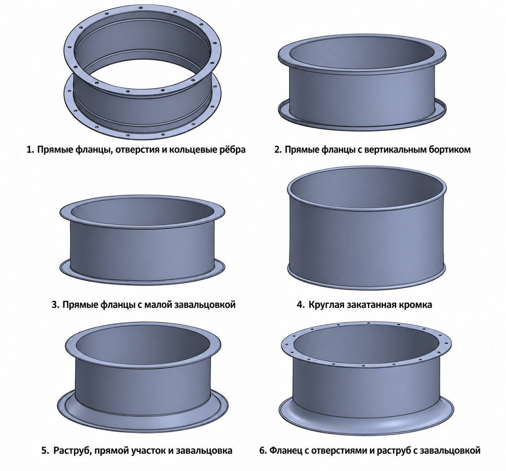 Stanok dlya otbortovki i probivki otverstiy (5).png Stanok dlya otbortovki i probivki otverstiy (5).png
