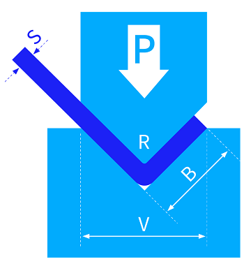 Press Brake Tonnage Explained (4).png